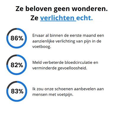 ErgoBoost™ | Orthopedische comfortsneakers voor dames